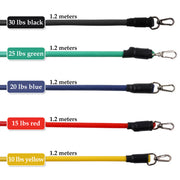 Resistance Bands Set for Strength Training