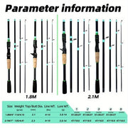 ad01e3c28a6412756210953e86a5e0c0