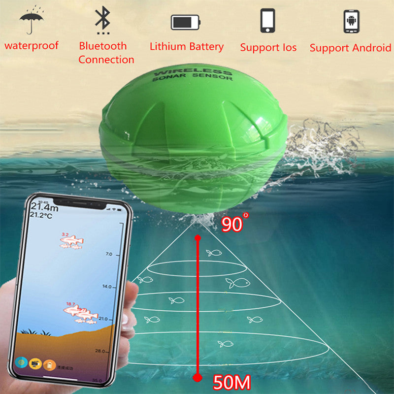 Wireless Smartphone Fish Finder Sonar – Dual Probe, App-Connected, 2 Colors