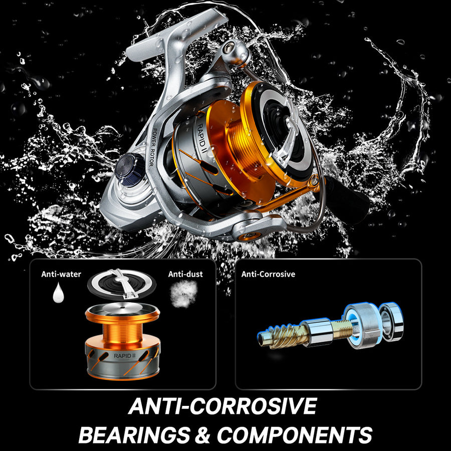All-Metal High-Speed Spinning Fishing Reel – Sizes 2000–6000