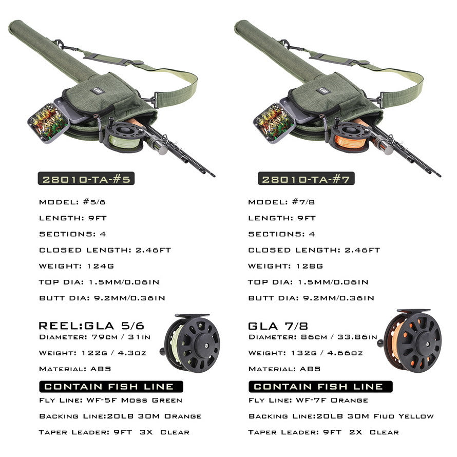 Portable Fly Rod Bag Reel Combo