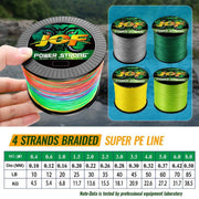 High-Performance Fishing Line